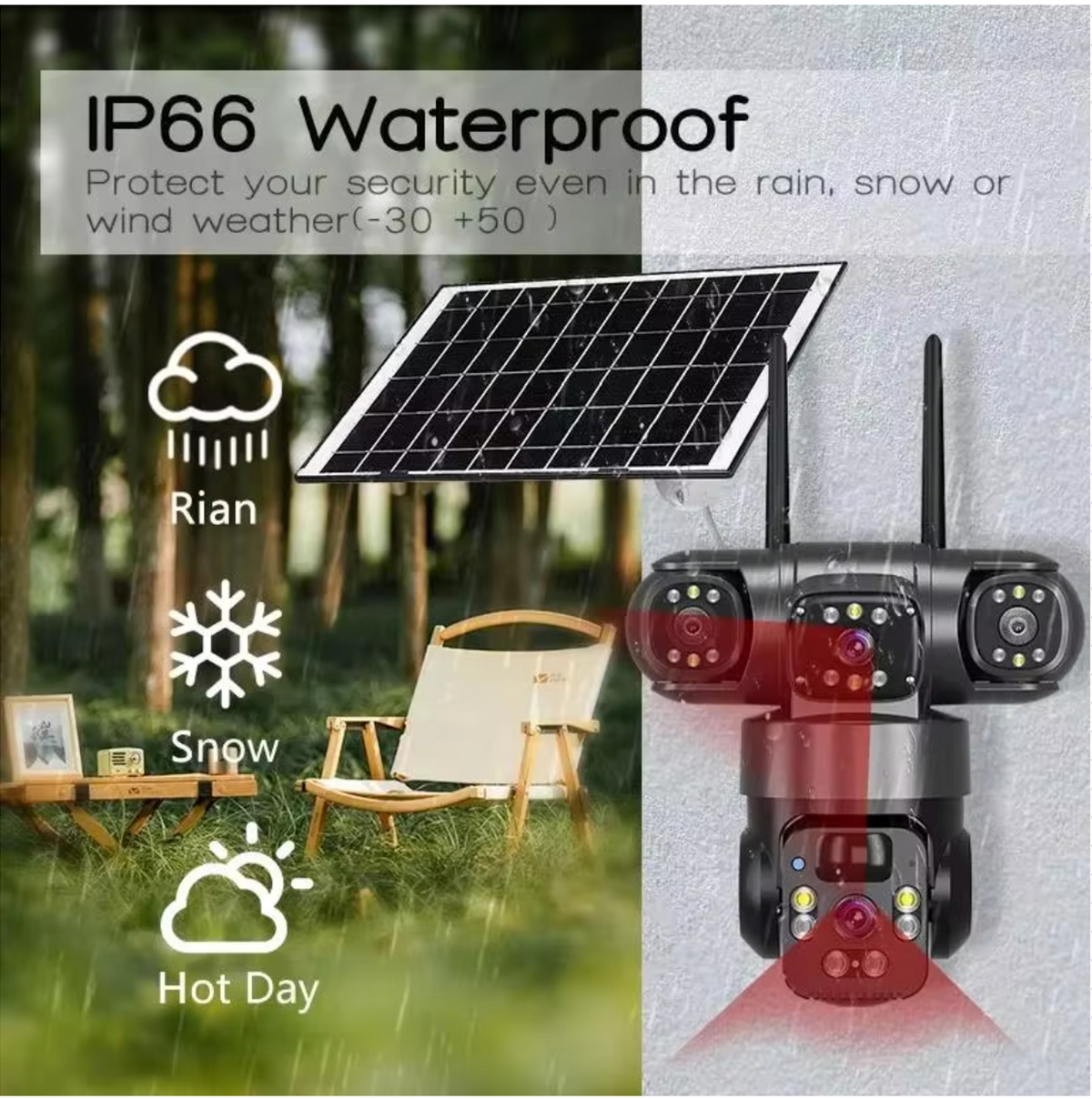 SolarGuard 3-Cam Triple-Lens Solar Camera V380