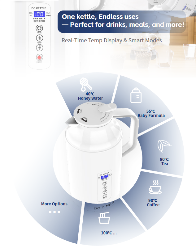 DC Solar Kettle