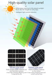 ETO Solar Fan light