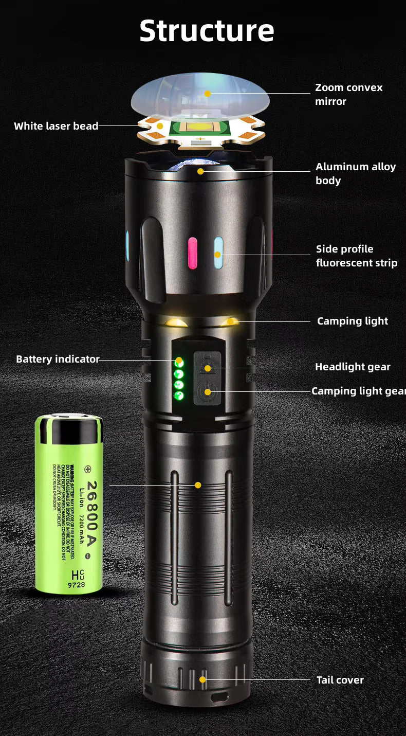 Multi-Mode LED Flashlight