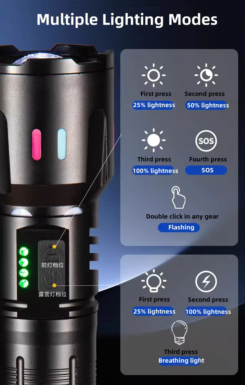 Multi-Mode LED Flashlight