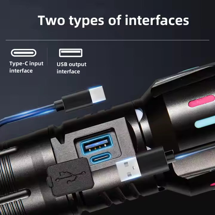 Multi-Mode LED Flashlight