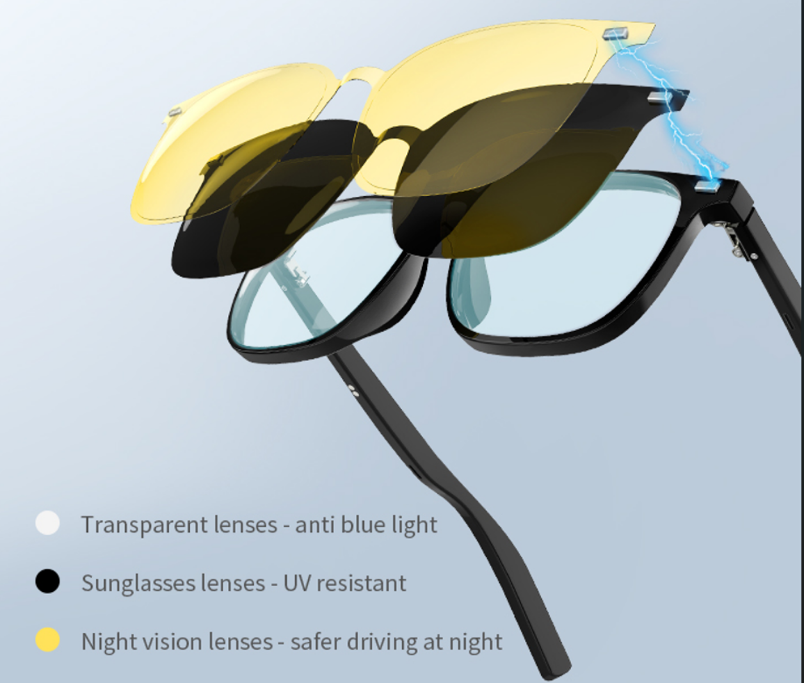 Bluetooth Earphone Glasses