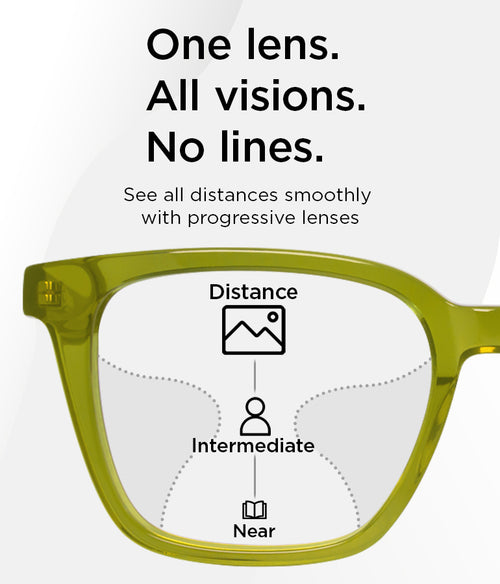 Geometric Square Glasses TBUSG