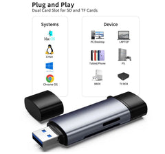 SD/TF Card Reader
