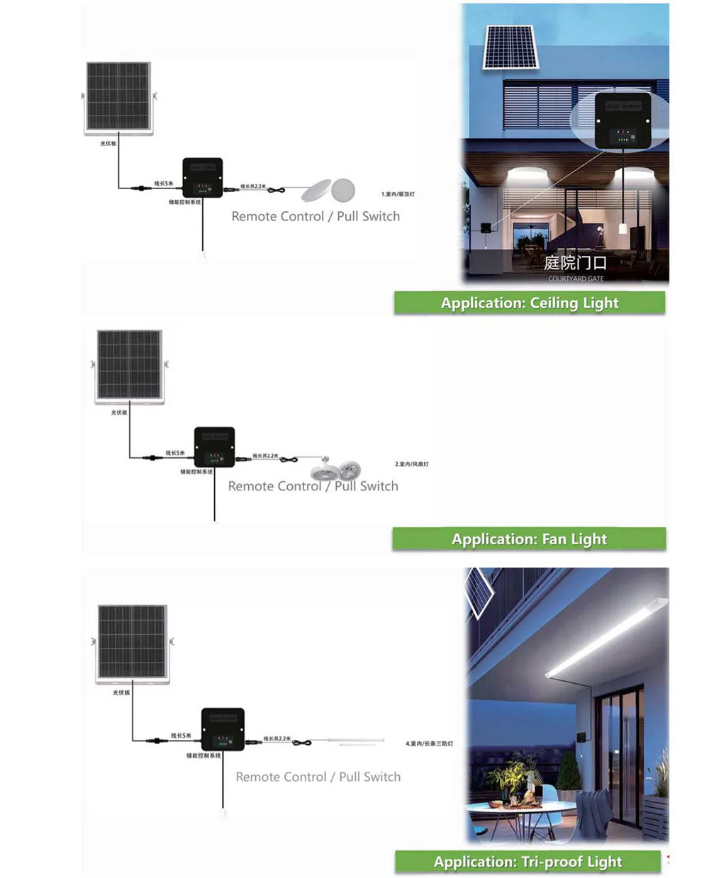 SPR "Solar Power Redefined"