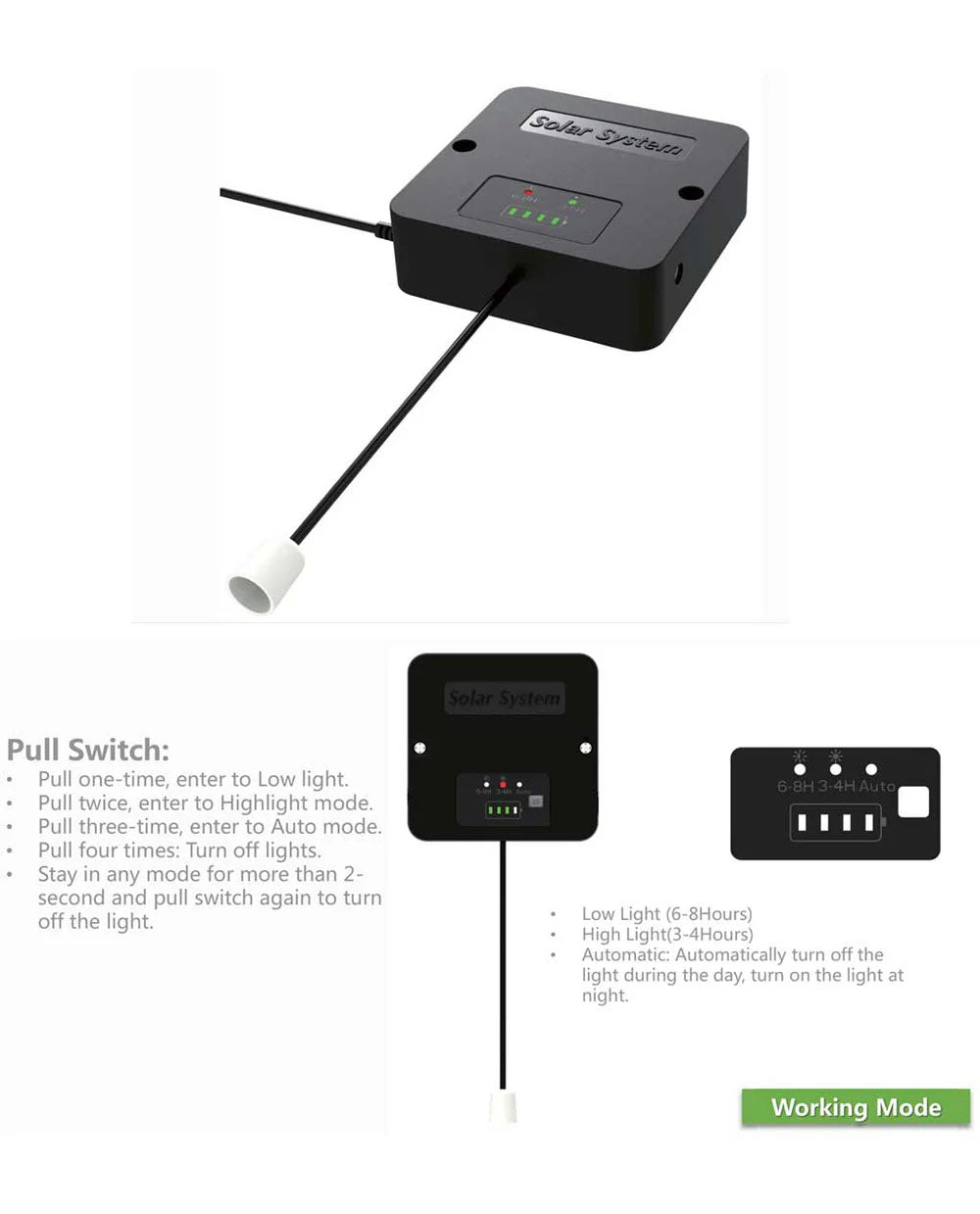 SPR "Solar Power Redefined"