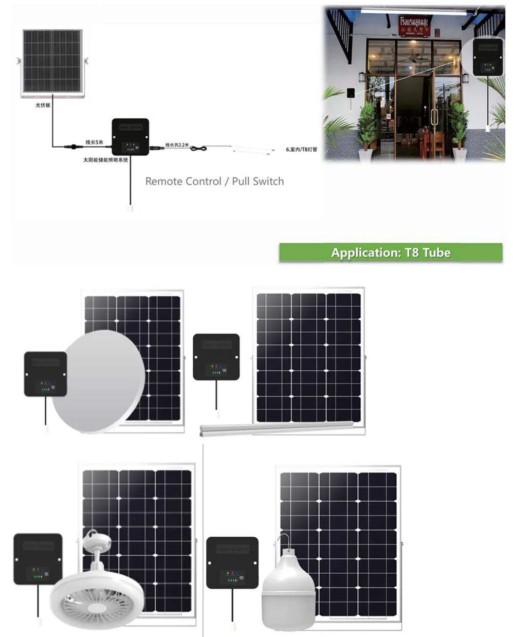 SPR "Solar Power Redefined"
