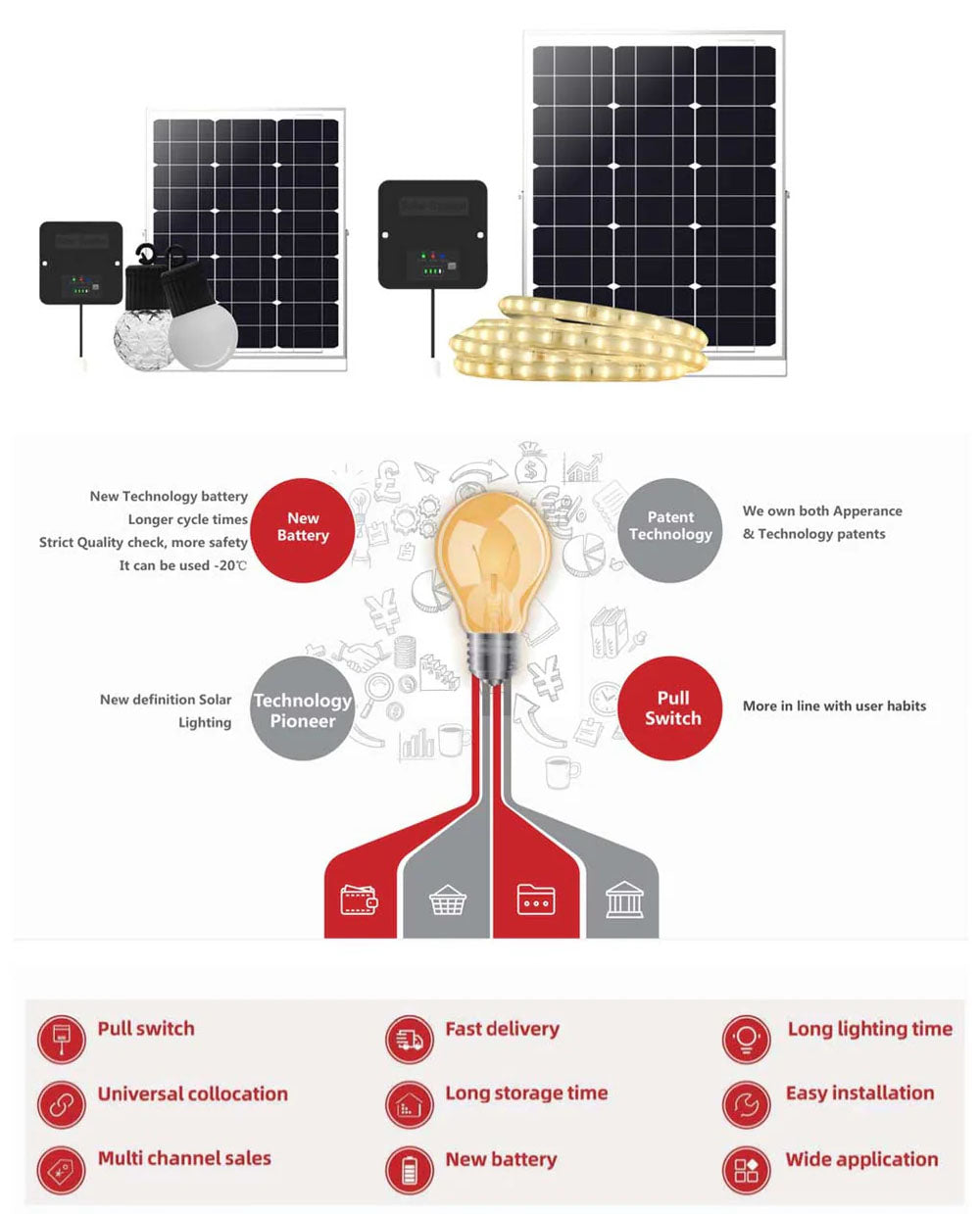 SPR "Solar Power Redefined"