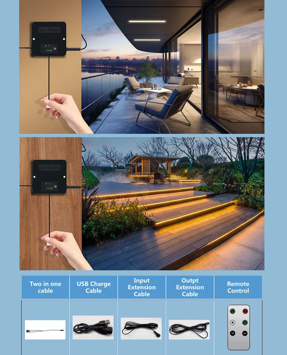 SPR "Solar Power Redefined"
