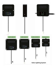 SPR "Solar Power Redefined"