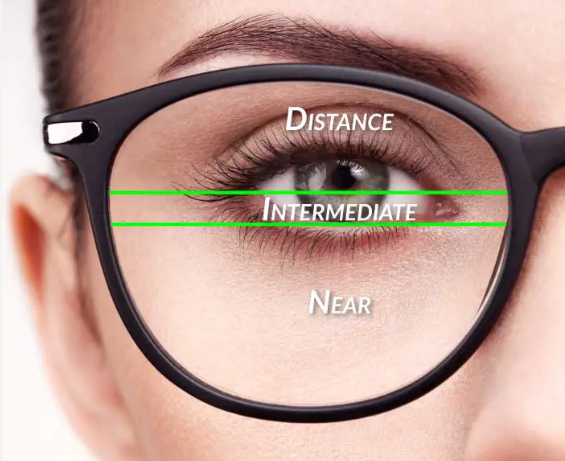 Geometric Square Glasses TBUSG