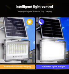 Solar Flood Light