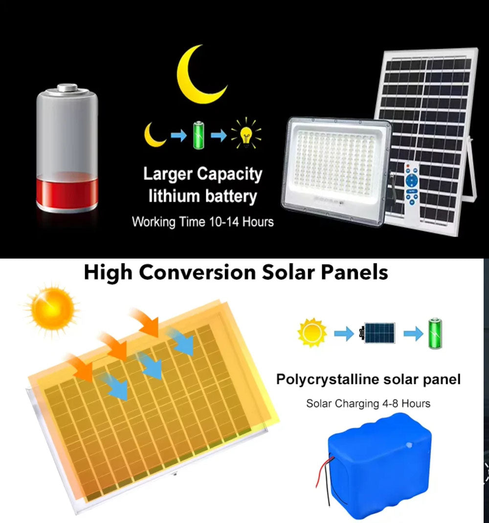 Solar Flood Light
