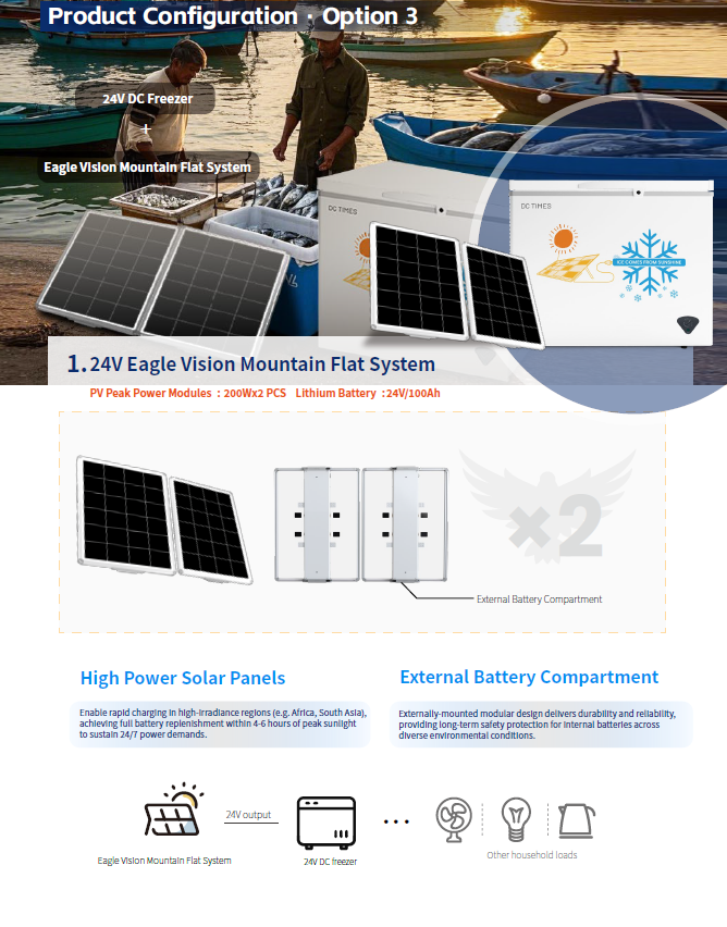 Solar-Powered DC Freezer