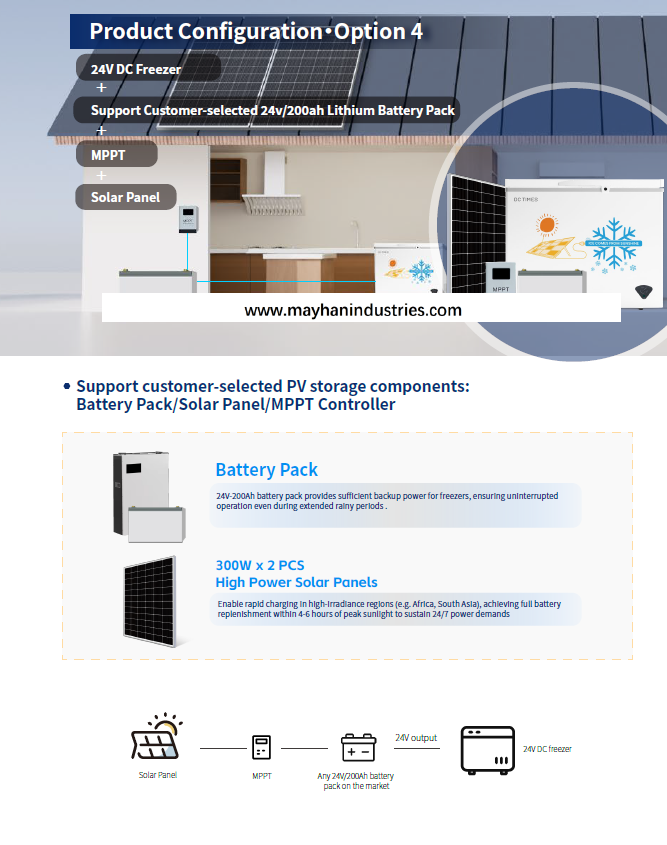 Solar-Powered DC Freezer