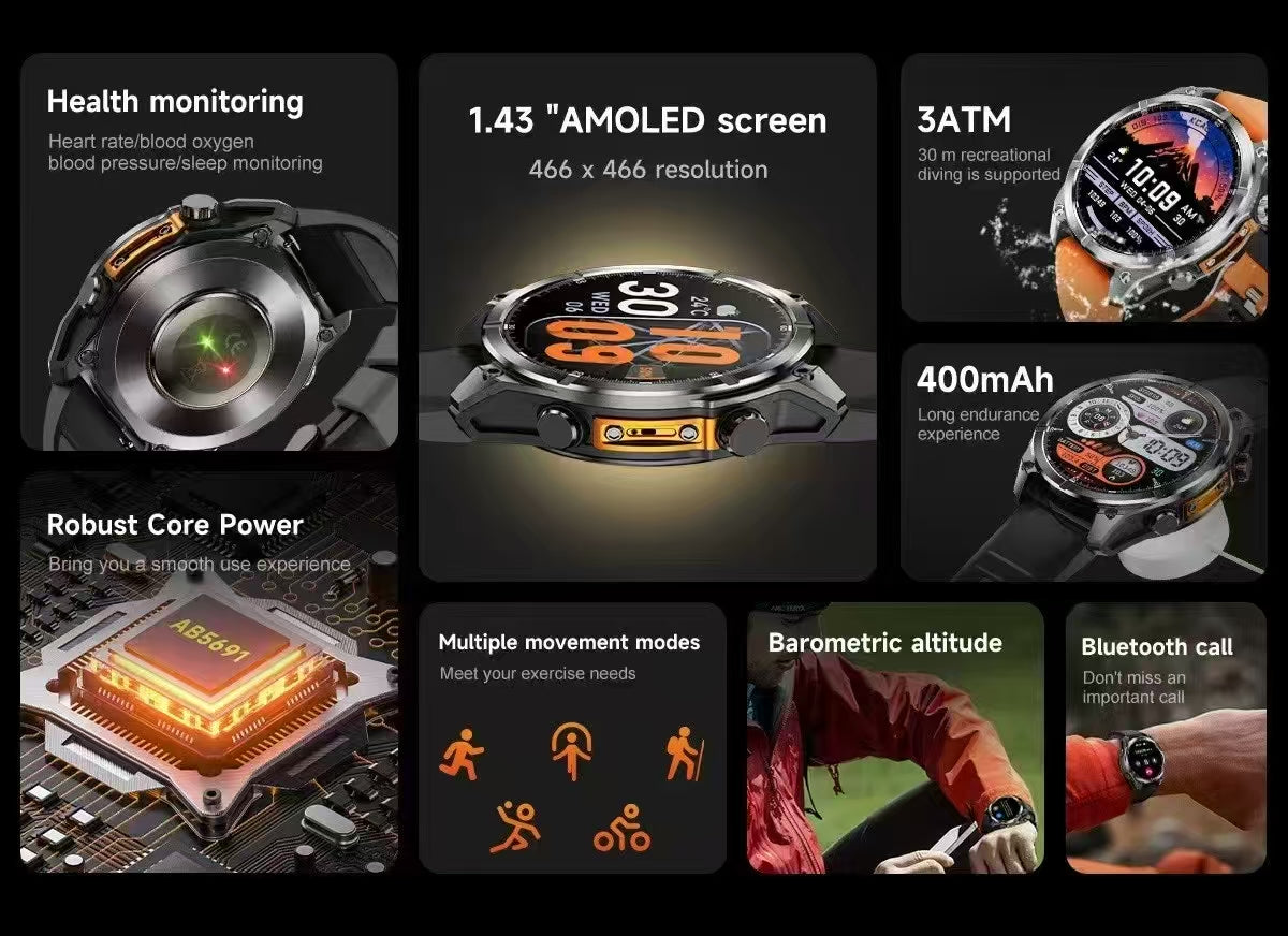 3ATM Waterproof Smartwatch